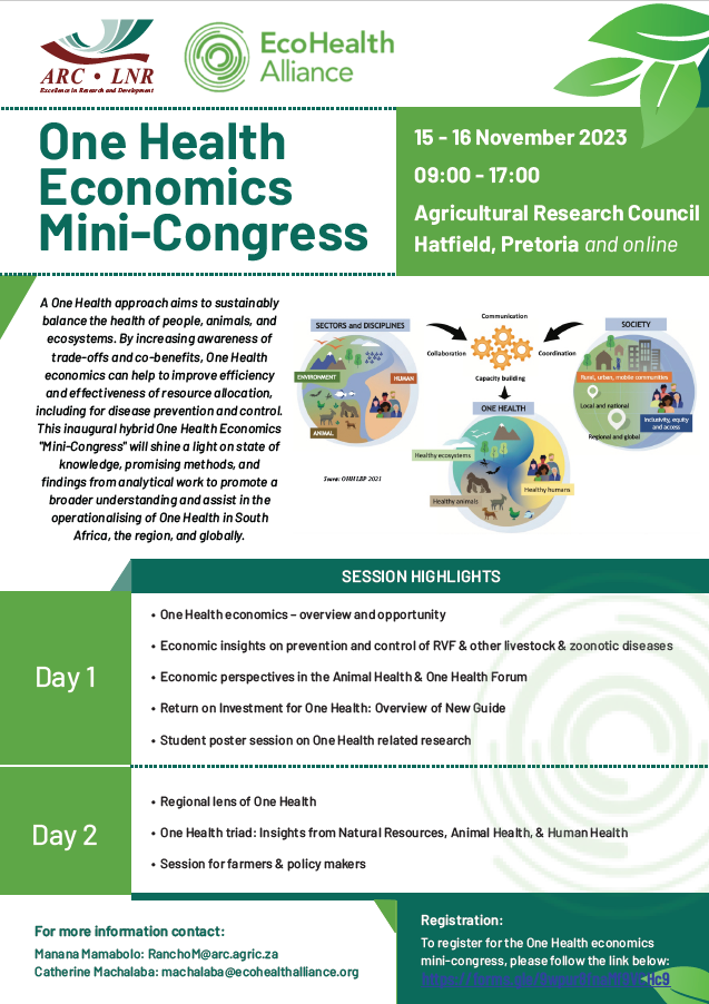 One Health Economics Mini-Congress