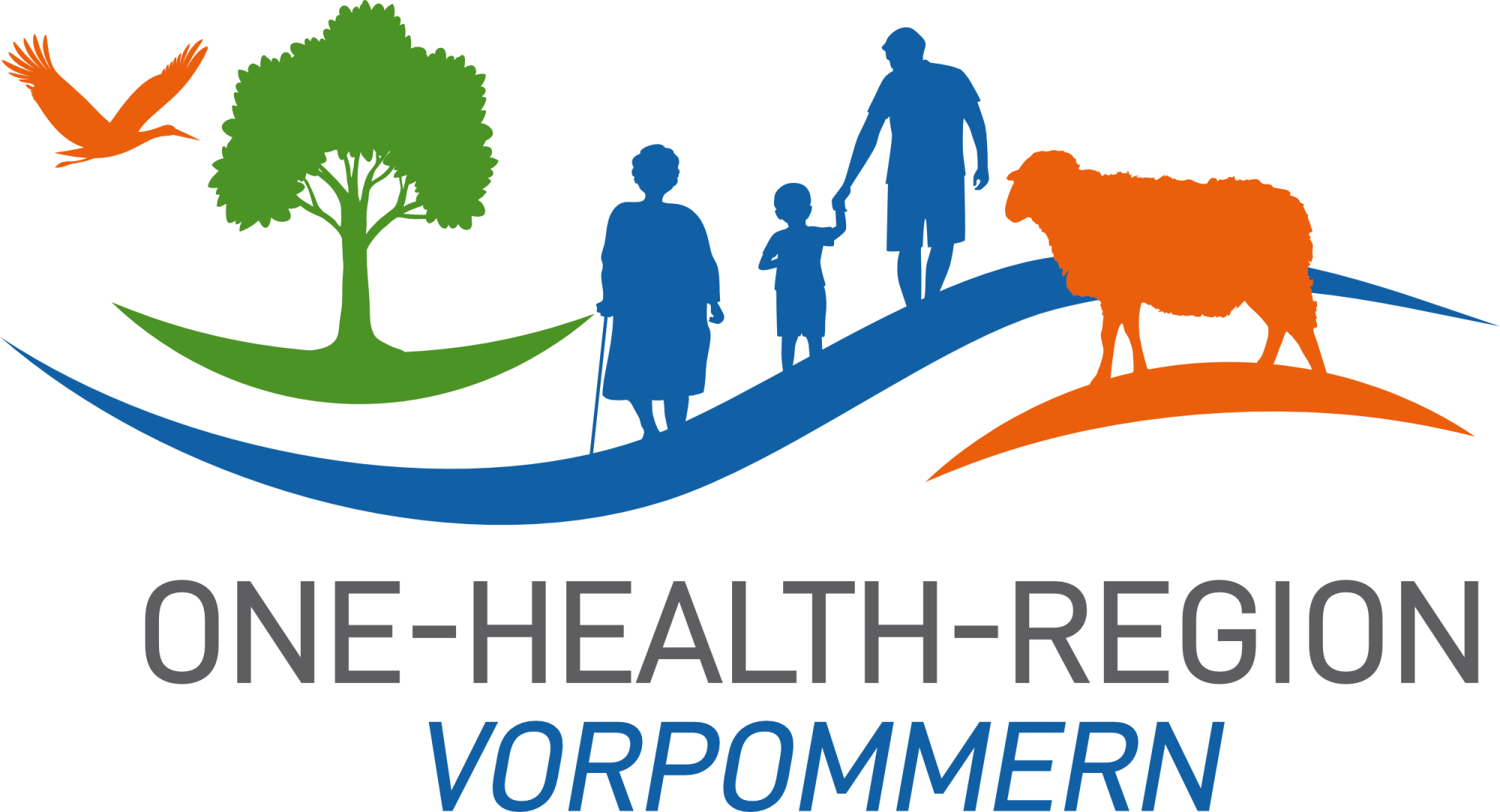 T!Raum One-Health-Region Vorpommern One Health Day