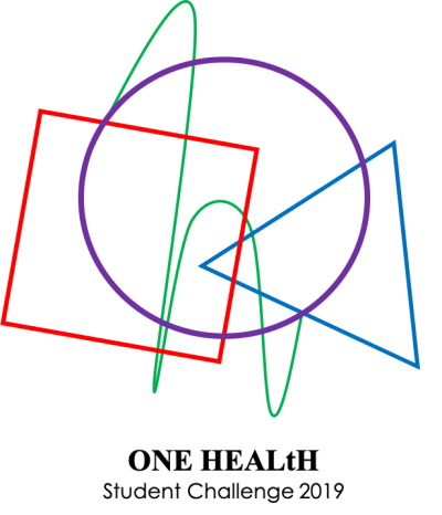 2019 One HEALtH Student Challenge