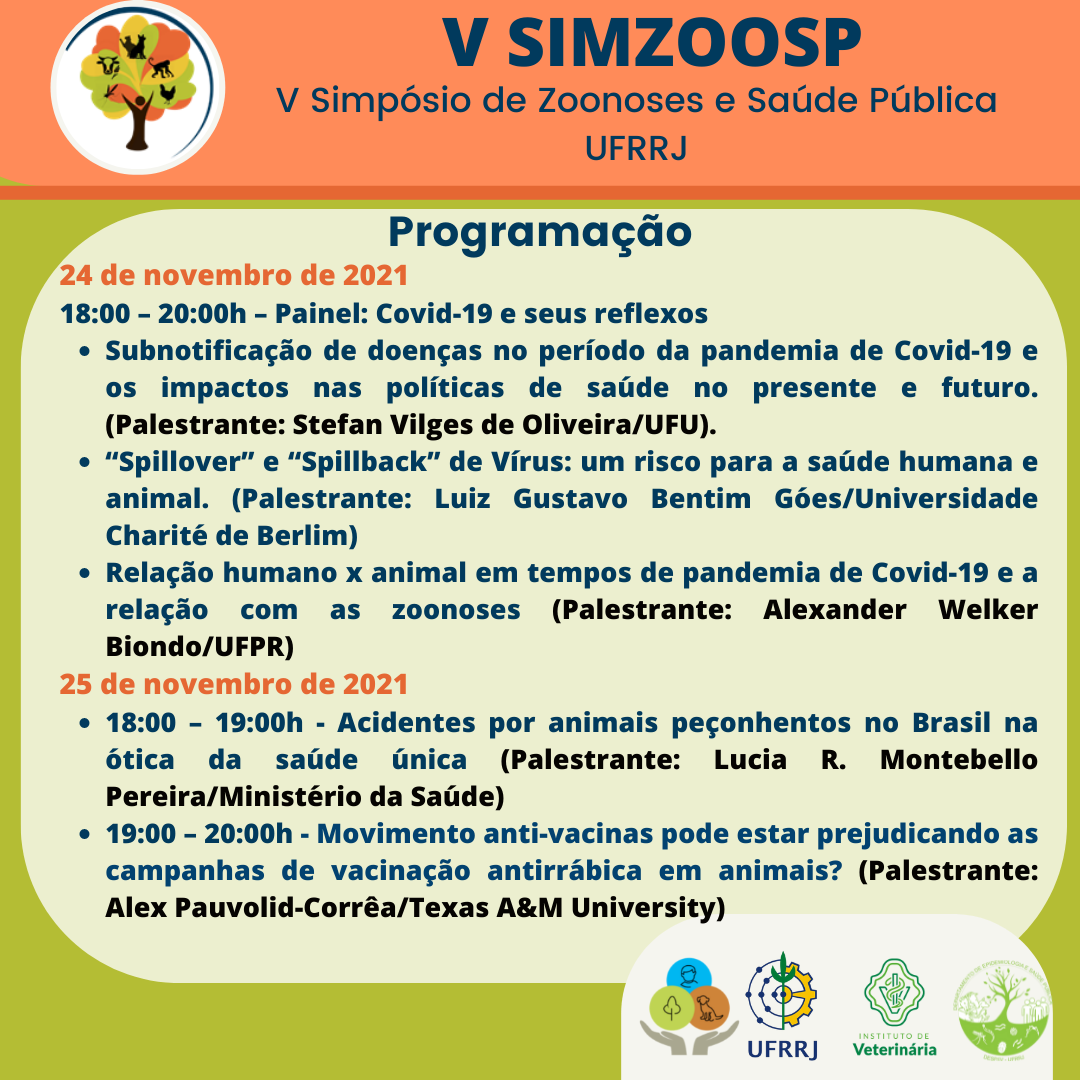 V Simpósio de Zoonoses e Saúde Pública - 5th Symposium on Zoonoses and Health