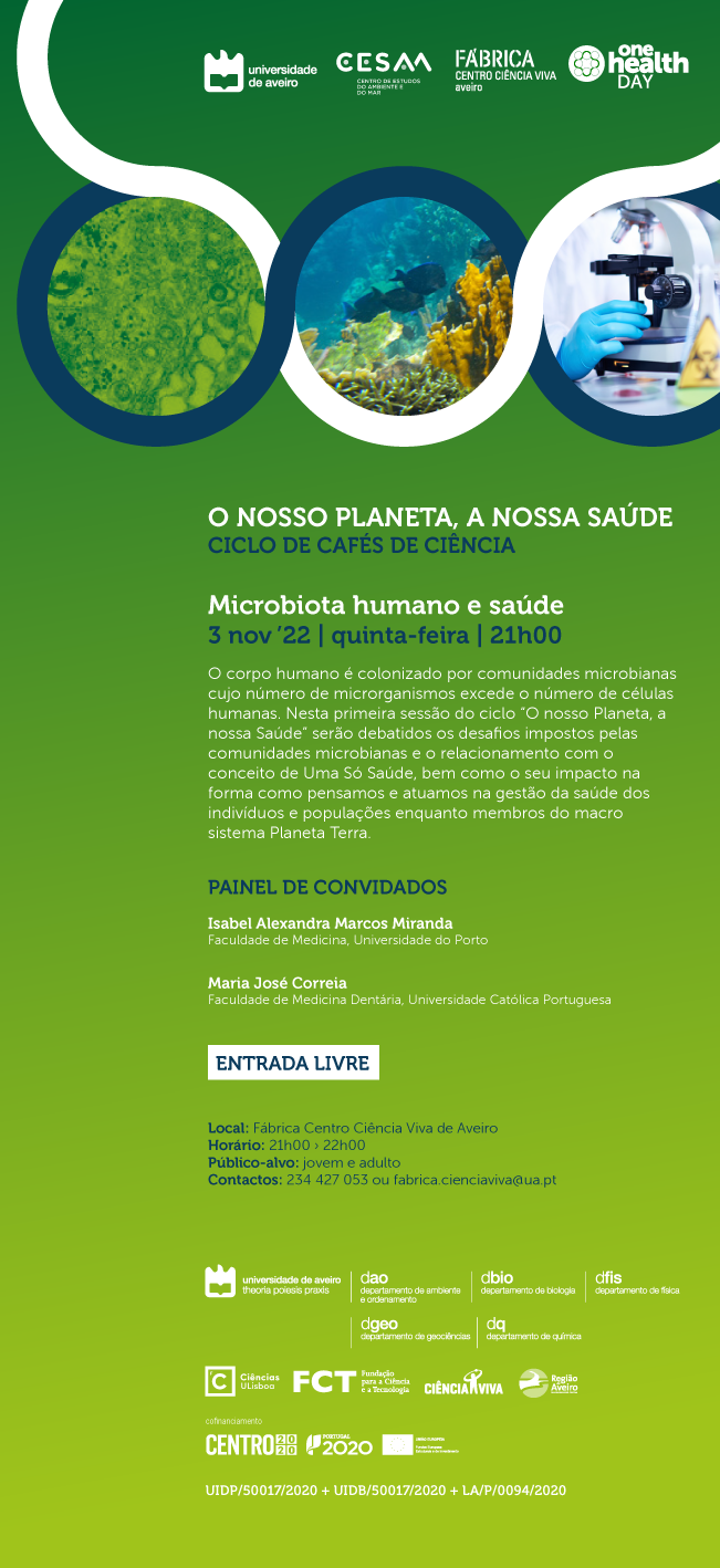 Human Microbiota and Health
