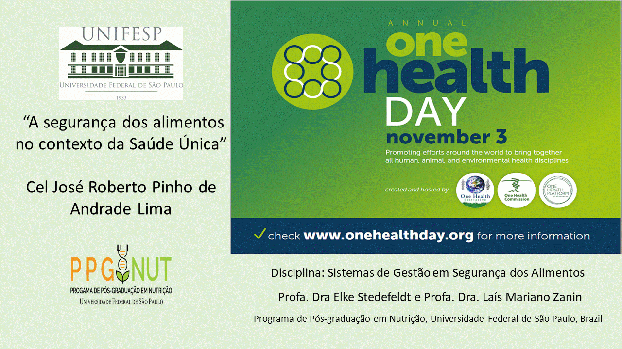 Food safety in the One Health context