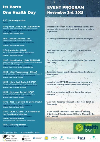 1st Porto One Health Day