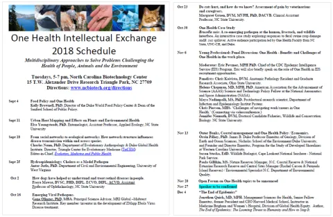 Multidisciplinary Approaches to Solve Problems Challenging the Healthof People, Animals and th Environment - Seminar Series