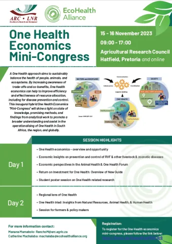 One Health Economics Mini-Congress