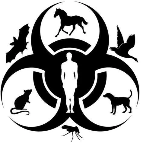 One Health Symposium 2018