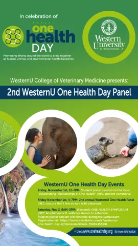 2nd annual WesternU One Health Day Panel
